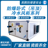 防爆卧式（吊顶）冷水风柜系列-风量：18000