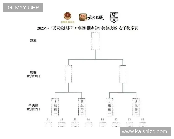 象棋大师赛最新积分榜更新分析及选手表现点评