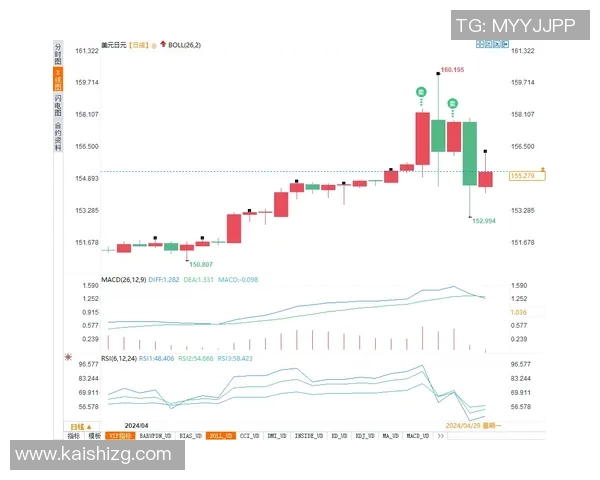 德甲球队换帅动态分析及未来走势展望