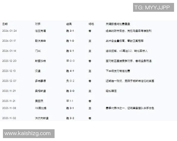 狼堡豪取胜利，德甲赛场击败云达不莱梅，稳固积分榜前列位置